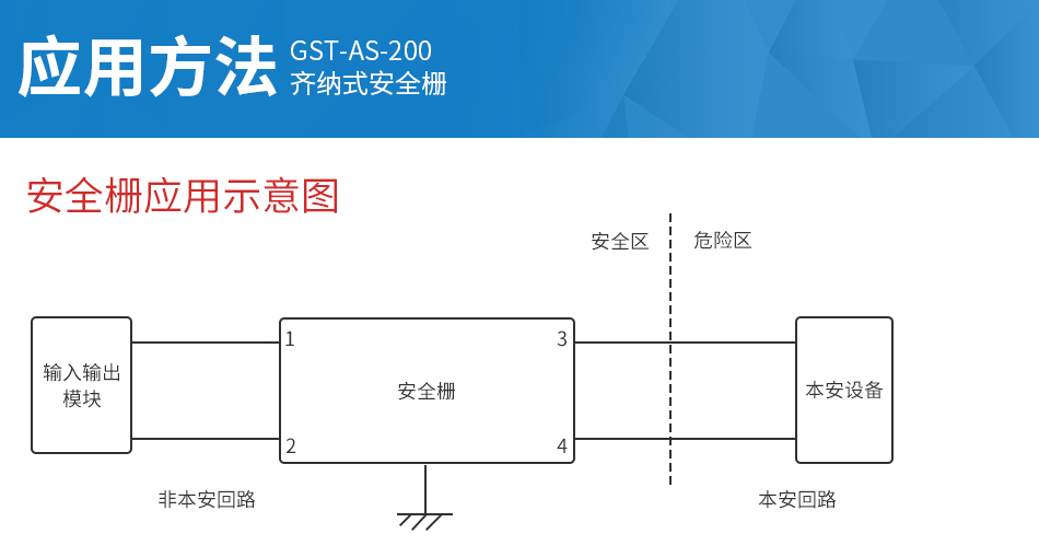 GST-AS-200齊納式安全栅