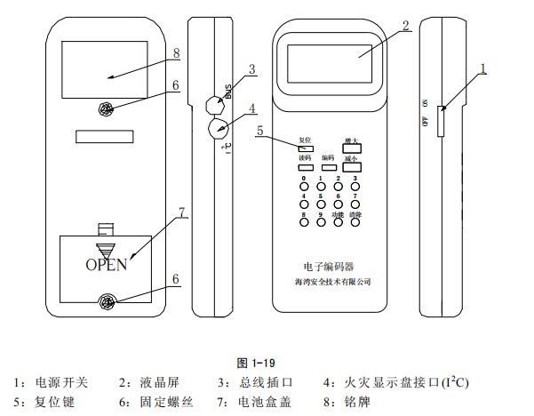 GST-BMQ-2電(diàn)子(zǐ)編碼器(qì)