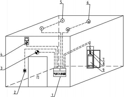 GQQ90/2.5JD櫃式七氟丙烷自(zì)動滅火裝置系統構成圖